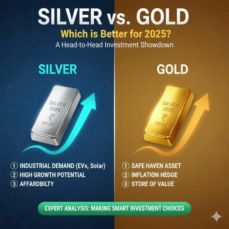 चांदी बनाम सोना: 2025 के लिए कौन सा बेहतर है? (Silver vs. Gold)